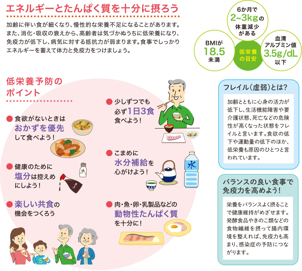 高齢者の食育｜世代別の食育｜一般財団法人 日本食生活協会